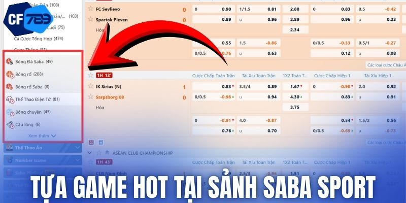 Tựa game HOT tại sảnh SABA Sport